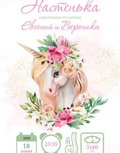 Метрика для девочек №10