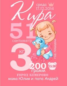 Метрика для девочек №6