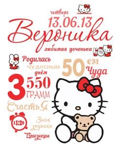 Метрика для девочек №8